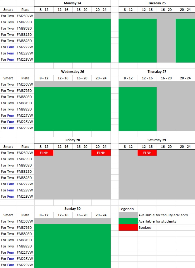 RETC_2020_Vehicle_sharing