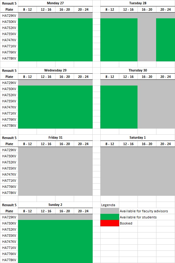 RETC_2026_Car_sharing